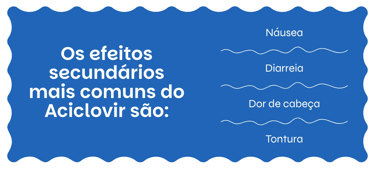 Aciclovir efeitos secundários