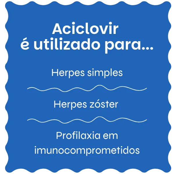 Aciclovir utilizado para