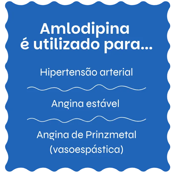 Amlodipina utilizado para
