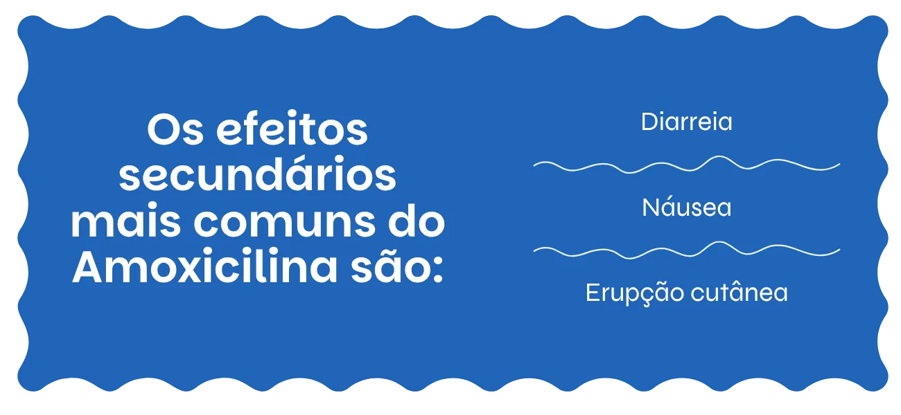 Amoxicilina efeitos secundários