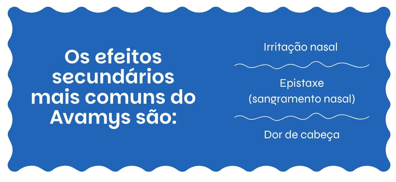 Avamys efeitos secundários