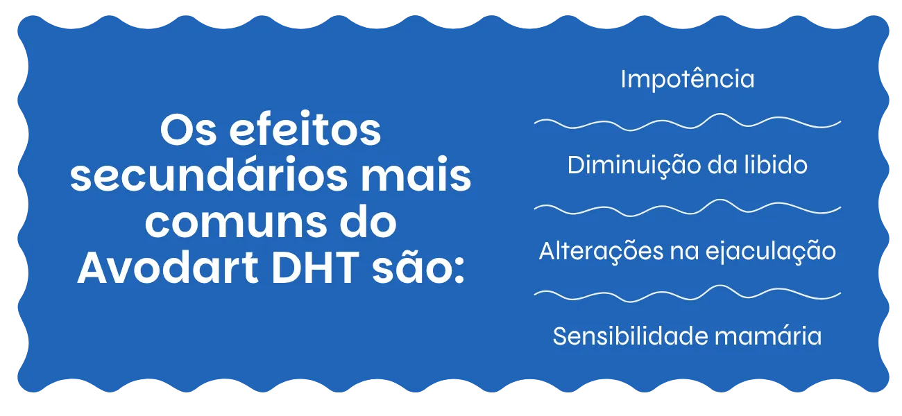 Avodart DHT efeitos secundários