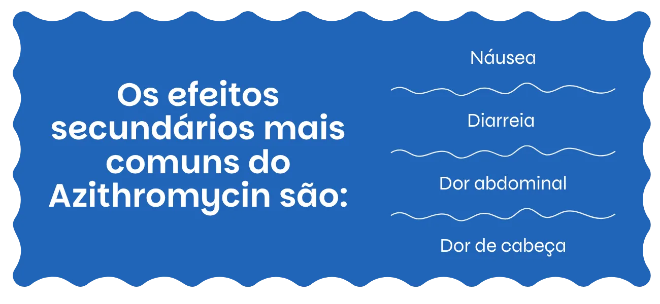 Azithromycin efeitos secundários