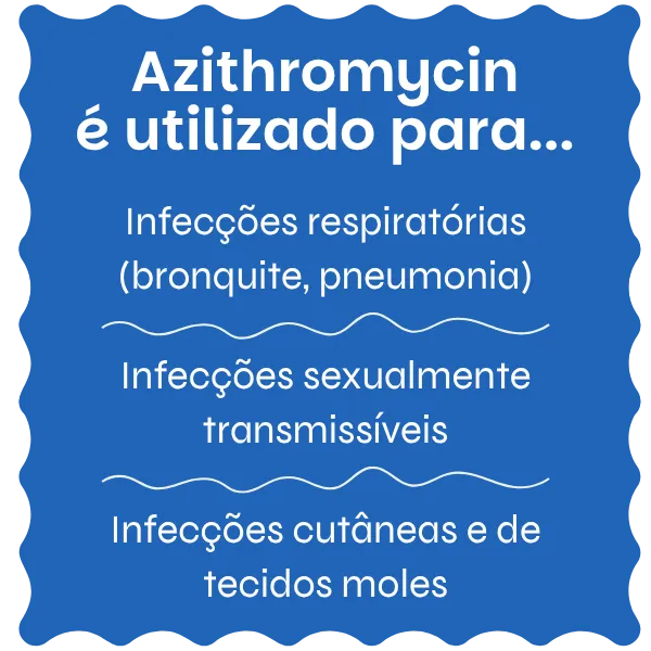 Azithromycin utilizado para