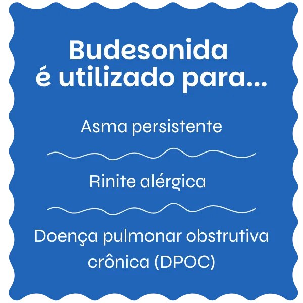 Budesonida utilizado para