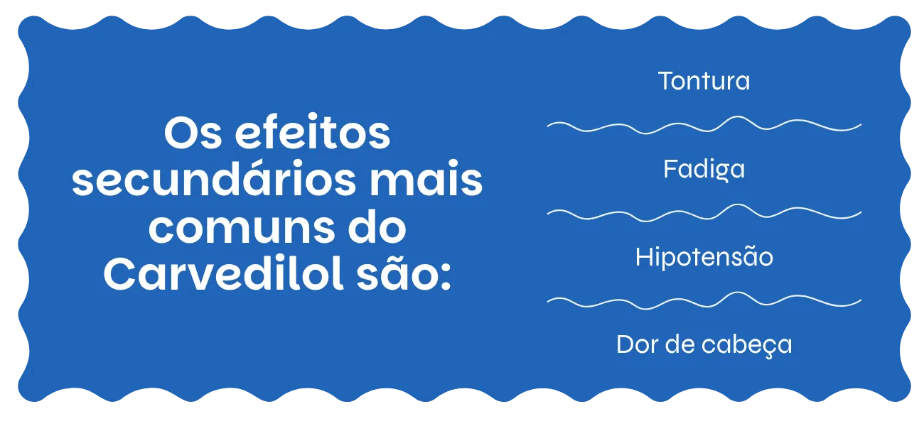 Carvedilol efeitos secundários