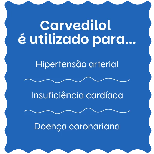 Carvedilol utilizado para