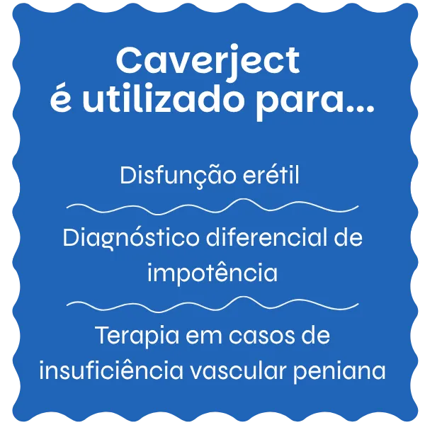Caverject (Alprostadil) utilizado para