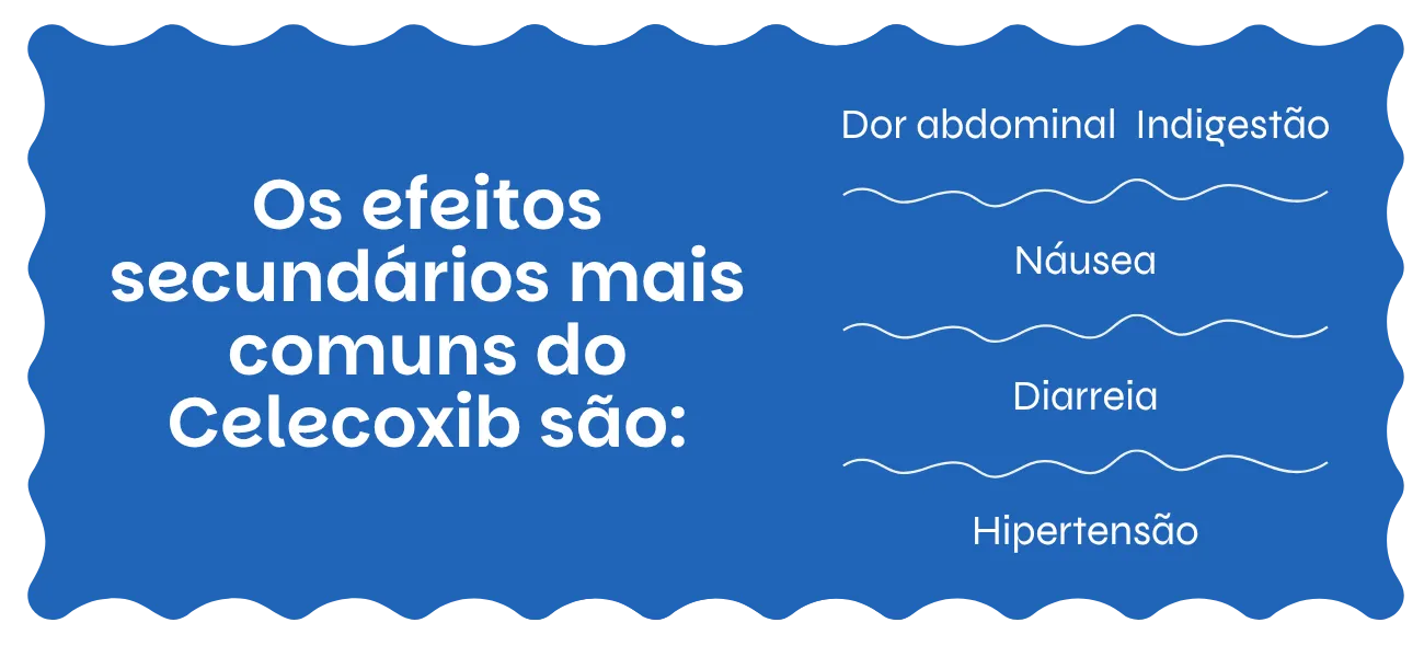 Celecoxib efeitos secundários
