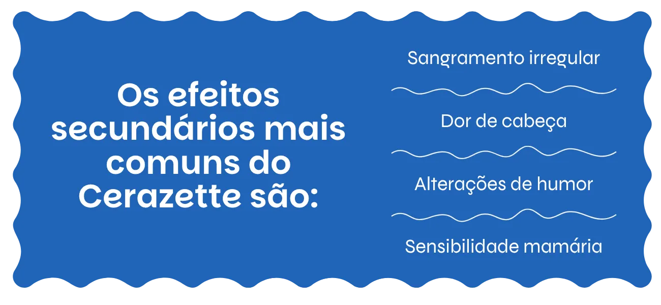Cerazette efeitos secundários