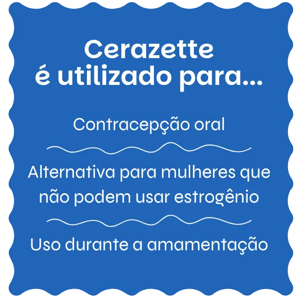 Cerazette utilizado para