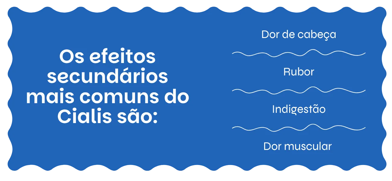 Cialis efeitos secundários