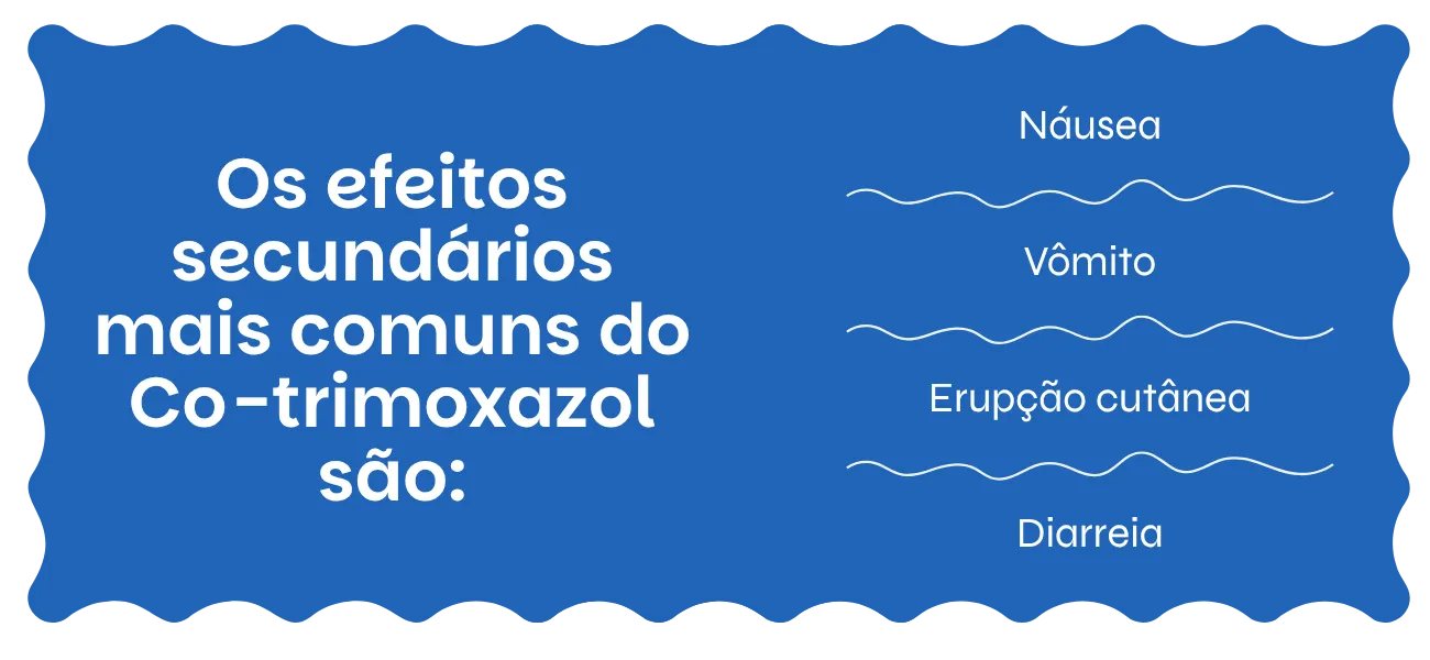 Co-trimoxazol efeitos secundários