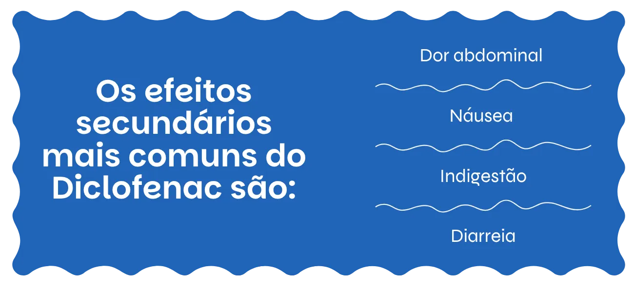Diclofenac efeitos secundários