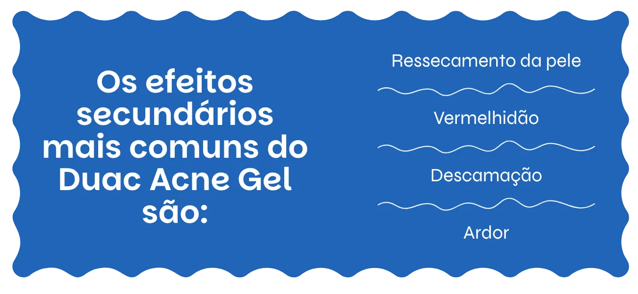 Duac Acne Gel efeitos secundários