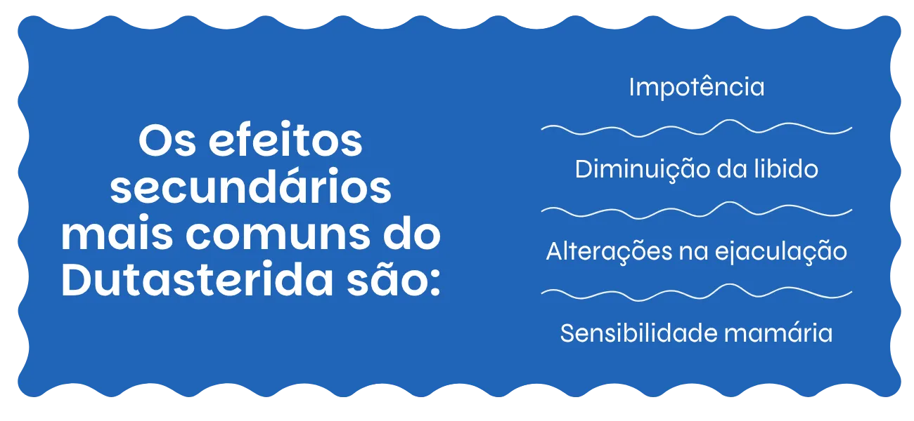 Dutasterida efeitos secundários