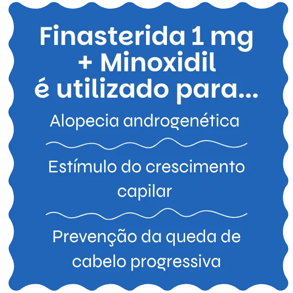 Finasterida 1 mg + Minoxidil utilizado para