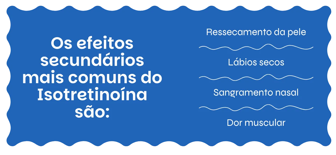Isotretinoína efeitos secundários
