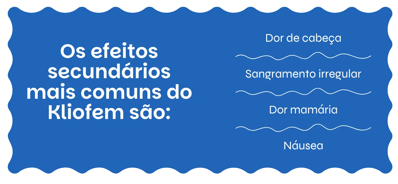 Kliofem (Kliogest) efeitos secundários