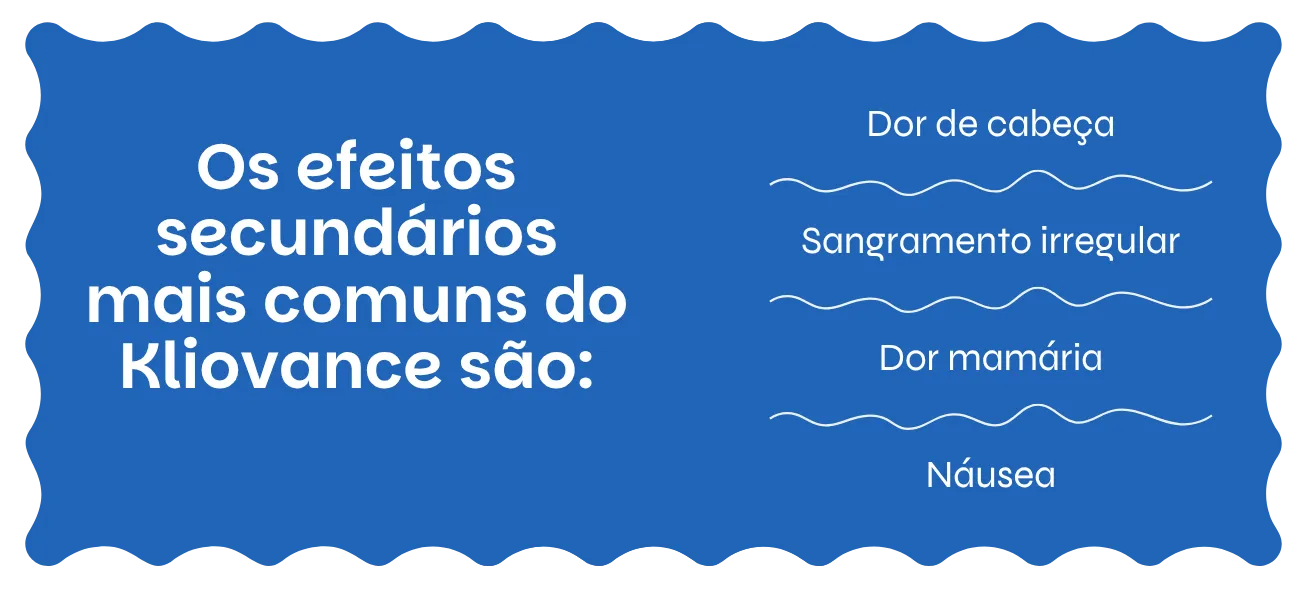 Kliovance (Activelle) efeitos secundários