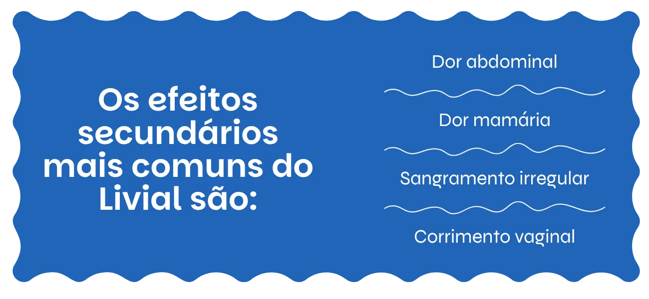 Livial efeitos secundários