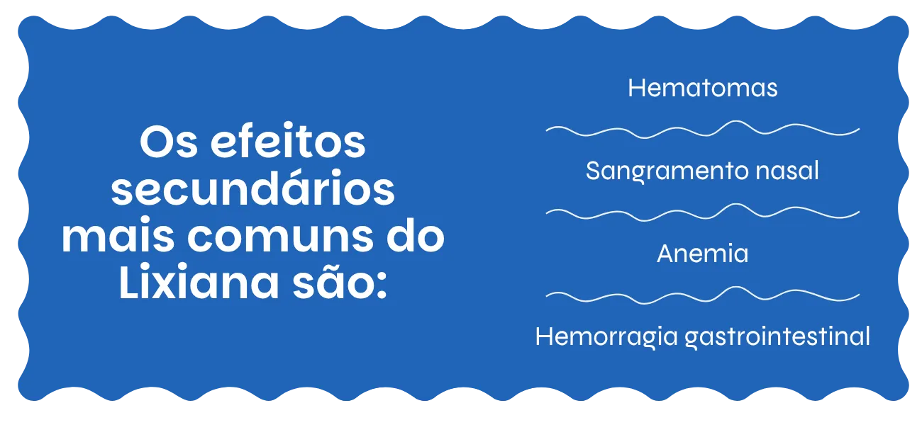 Lixiana efeitos secundários