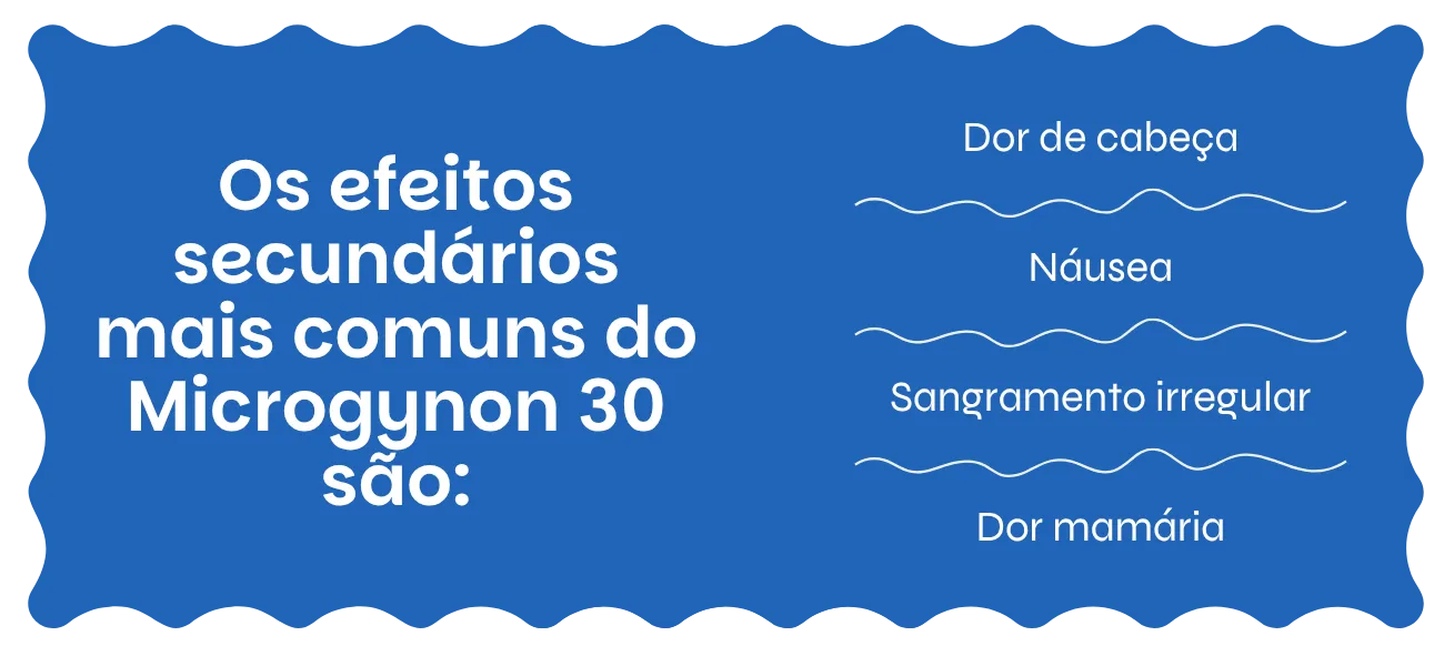 Microgynon 30 efeitos secundários