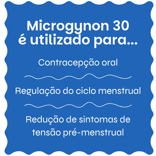 Microgynon 30 utilizado para
