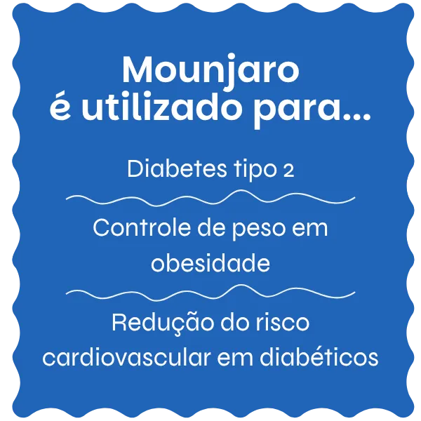 Mounjaro utilizado para