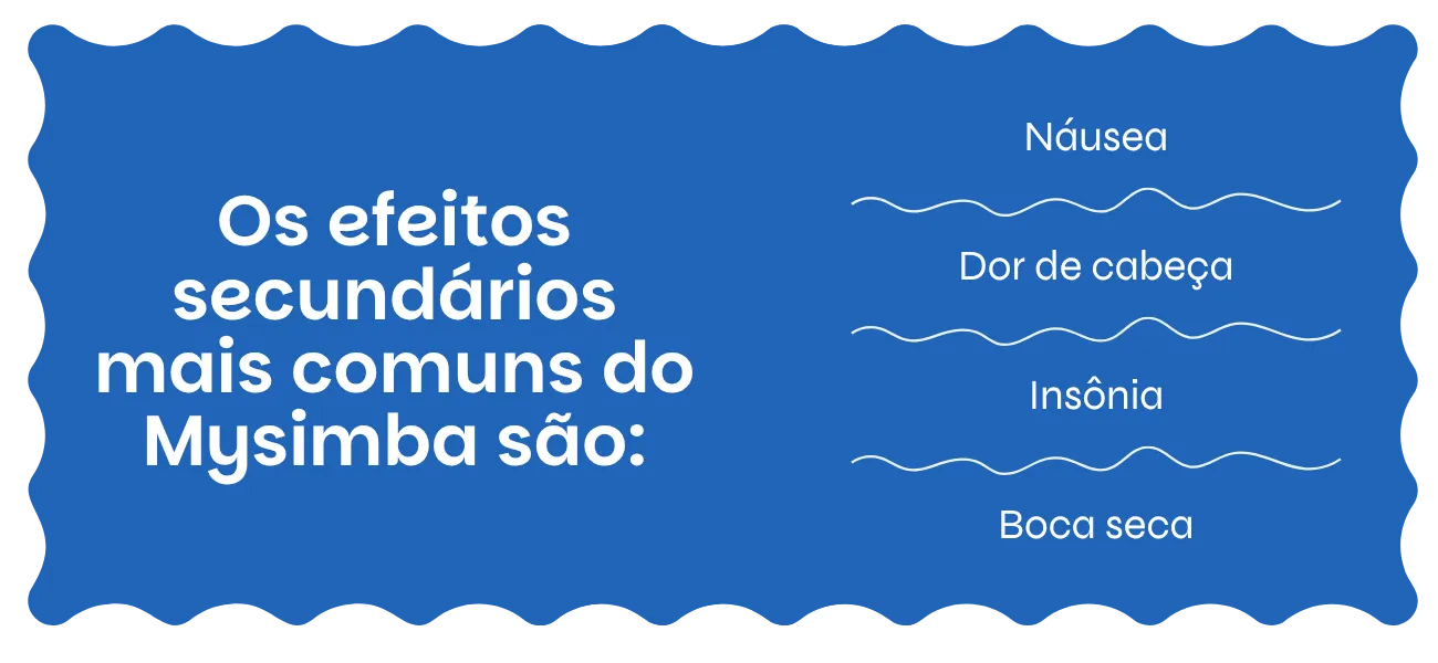 Mysimba efeitos secundários