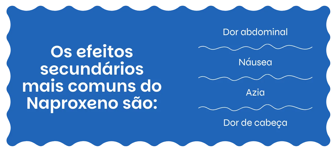 Naproxeno efeitos secundários