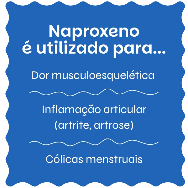 Naproxeno utilizado para