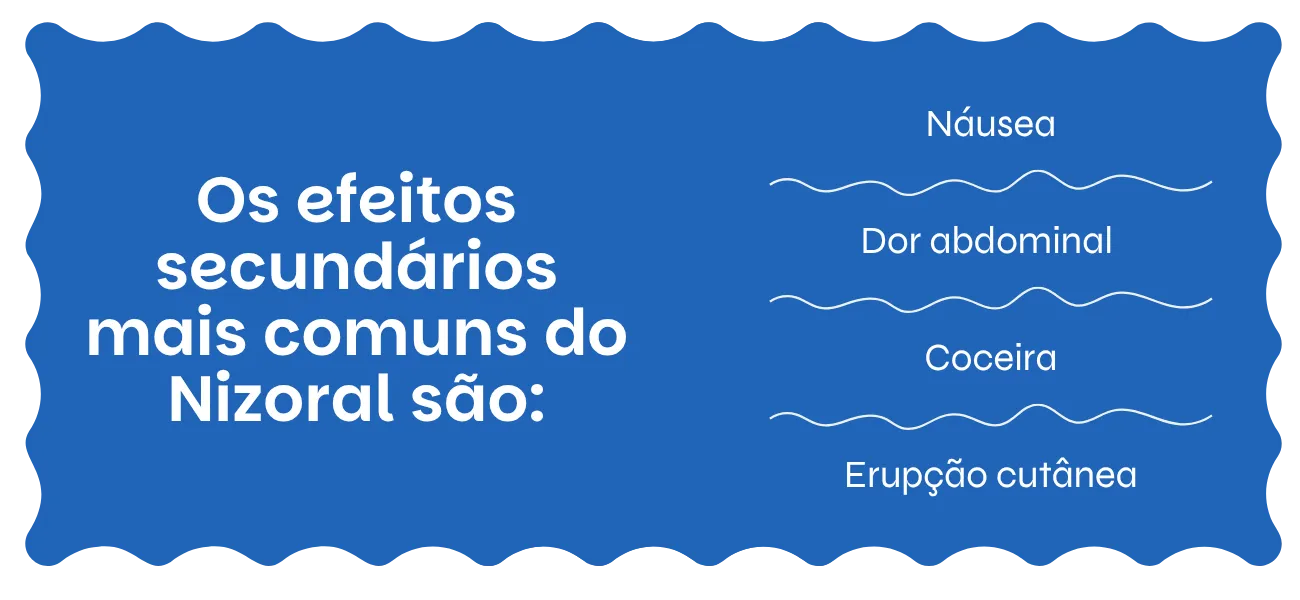 Nizoral efeitos secundários