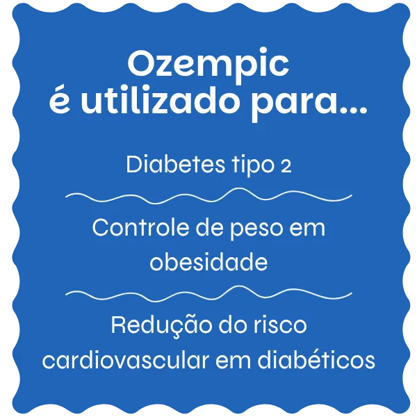 Ozempic utilizado para
