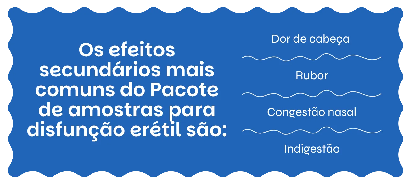 Pacote de amostras para disfunção erétil efeitos secundários