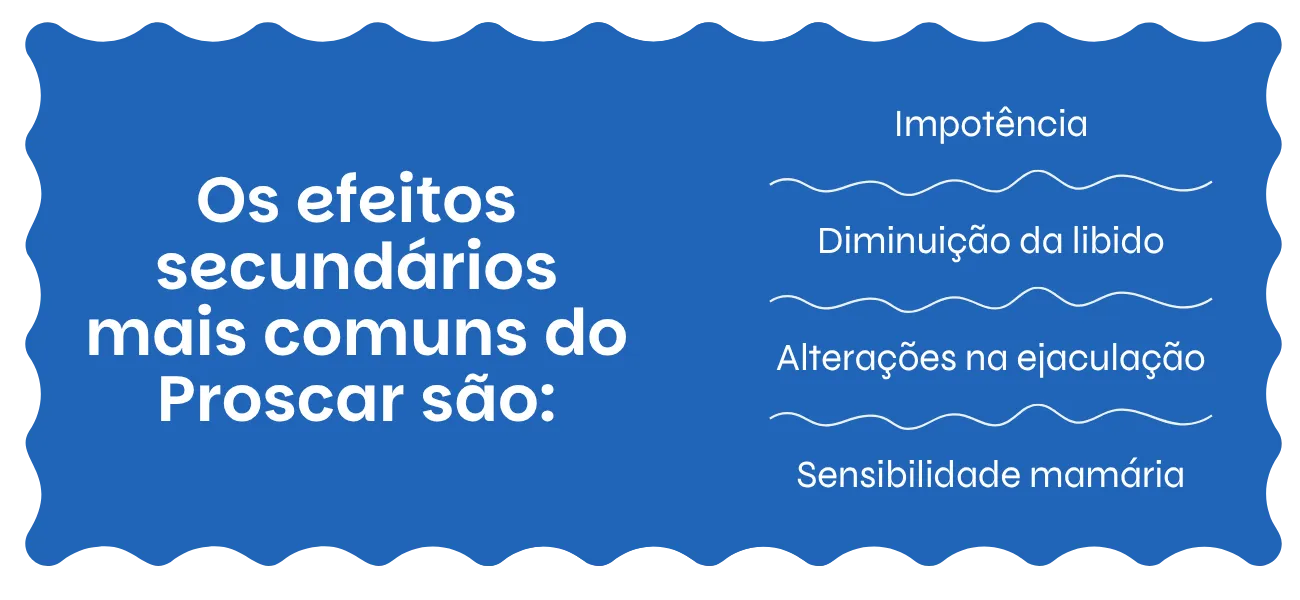 Proscar efeitos secundários