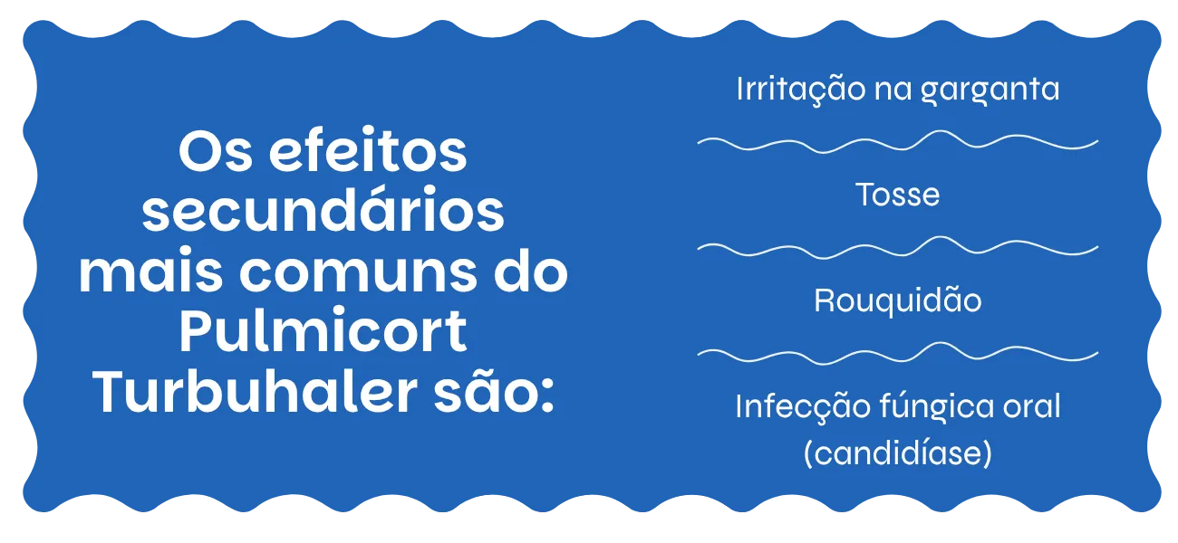Pulmicort Turbuhaler efeitos secundários