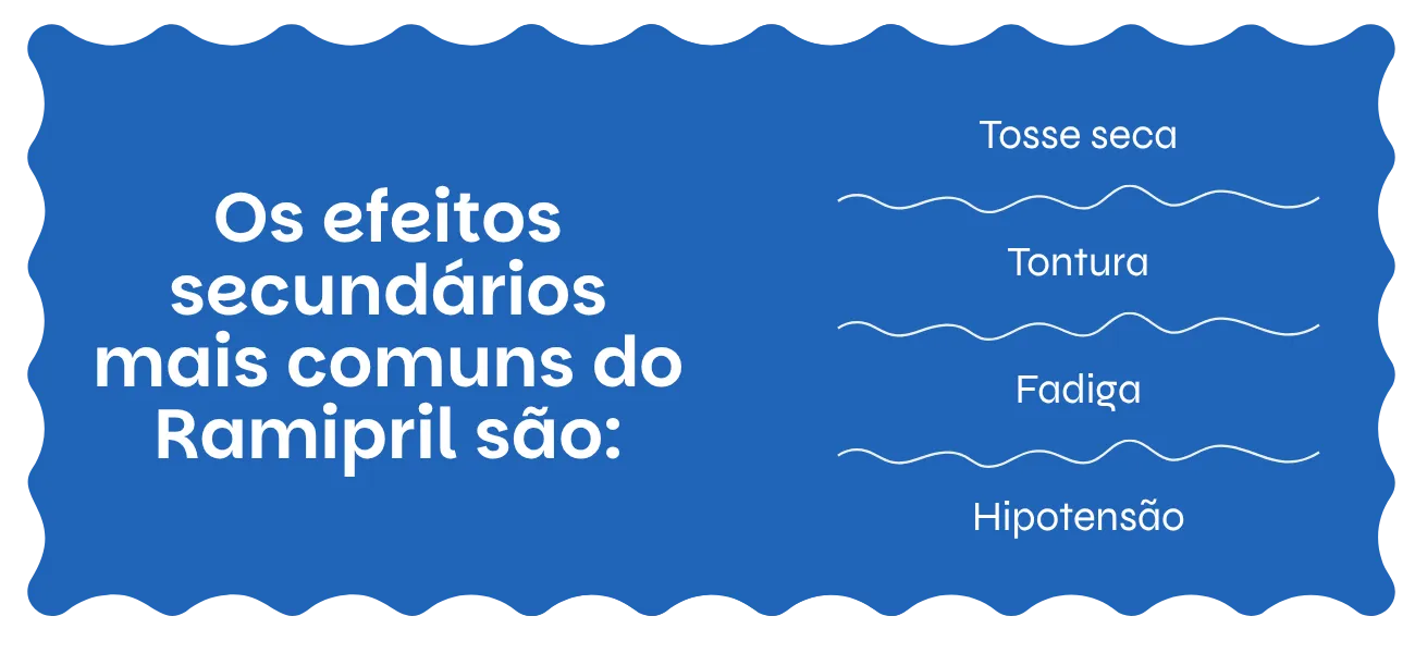 Ramipril efeitos secundários