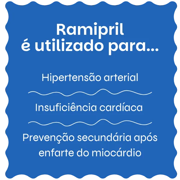 Ramipril utilizado para
