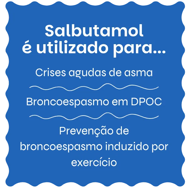 Salbutamol utilizado para