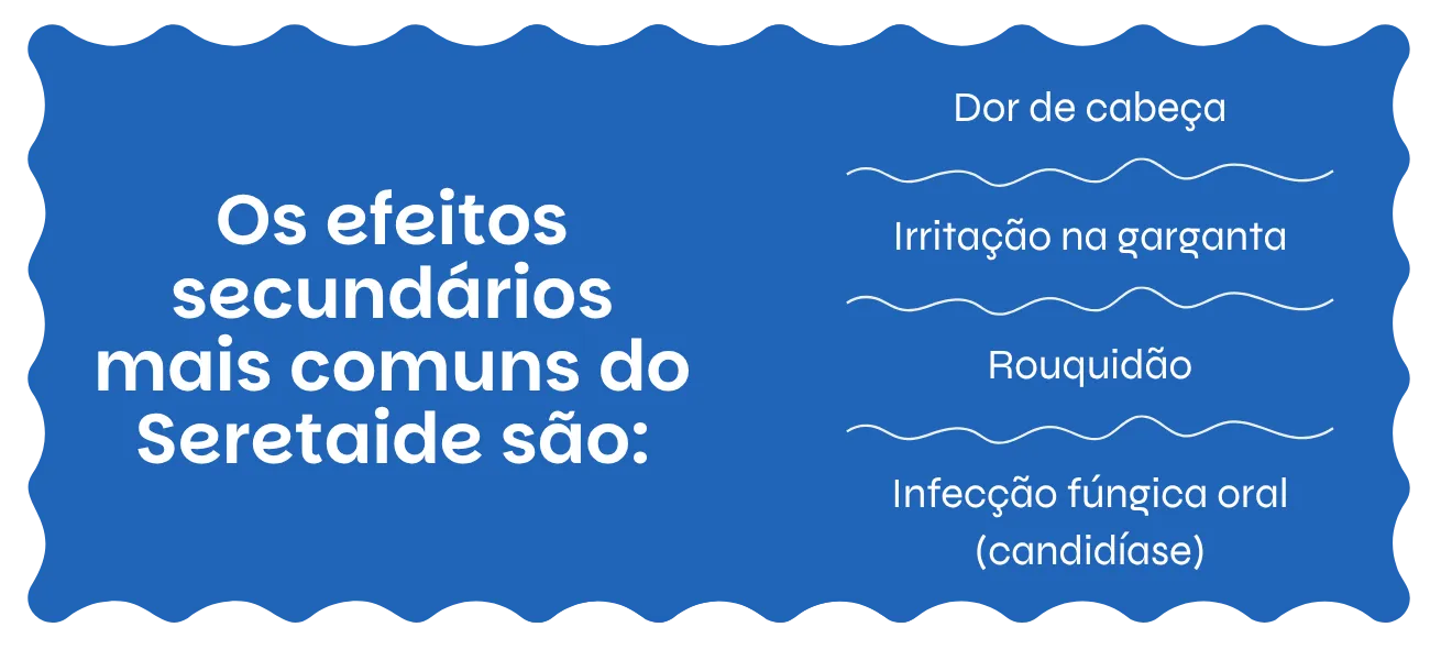 Seretaide efeitos secundários