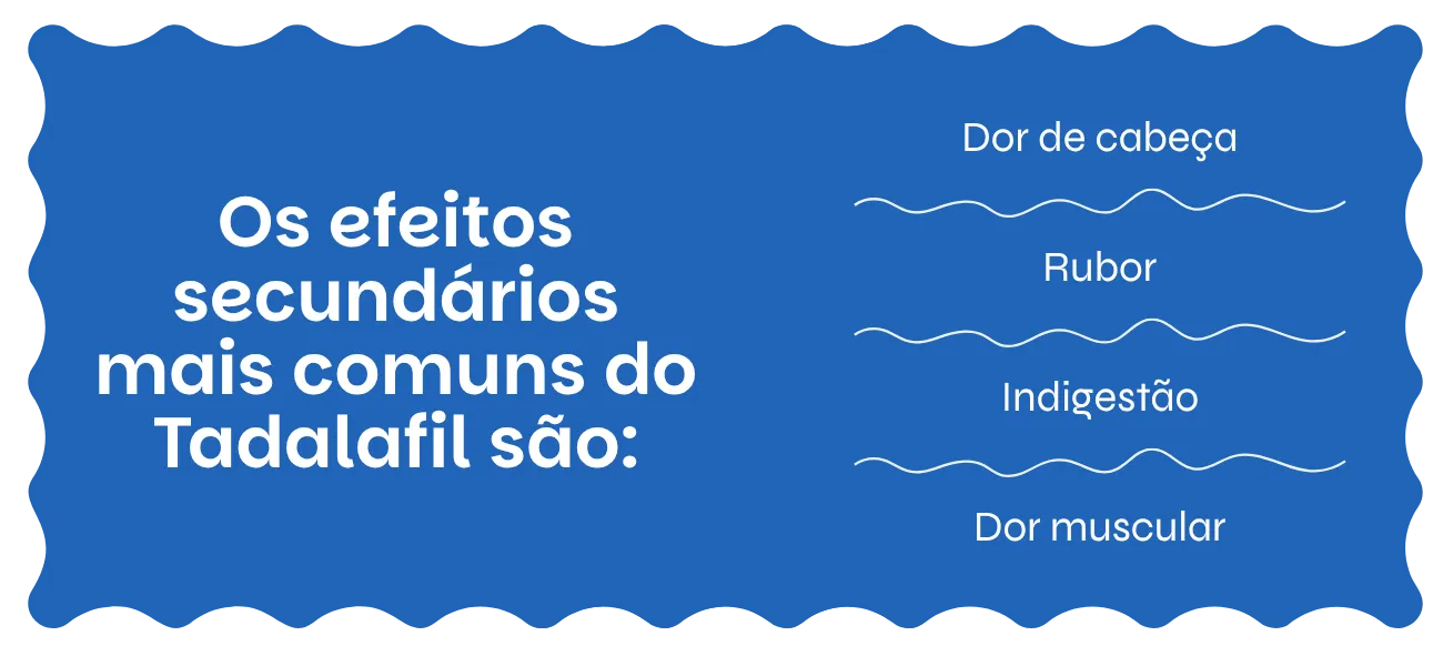 Tadalafil efeitos secundários