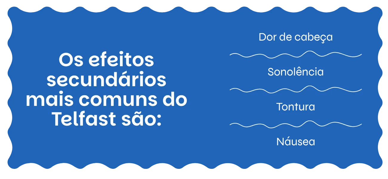 Telfast efeitos secundários