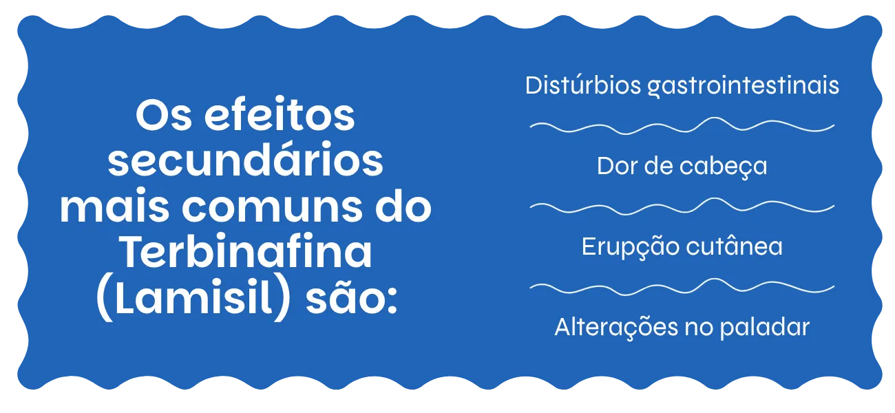Terbinafina (Lamisil) efeitos secundários