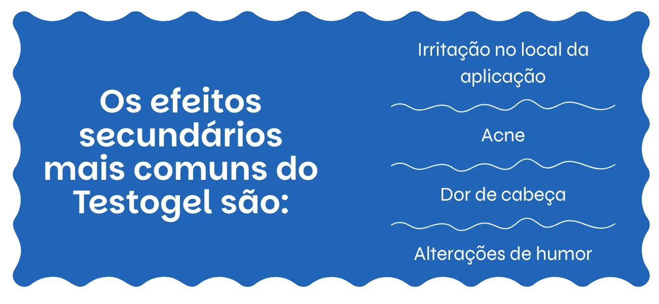 Testogel efeitos secundários