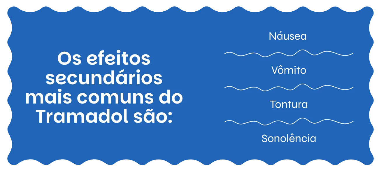 Tramadol efeitos secundários