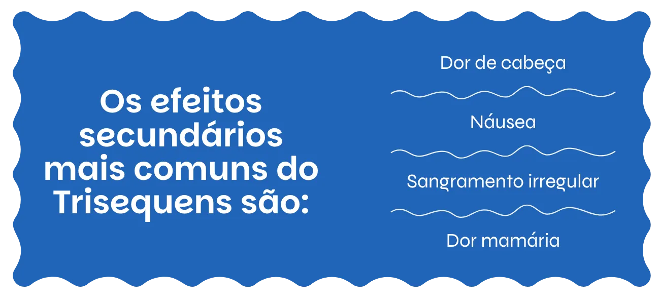 Trisequens efeitos secundários