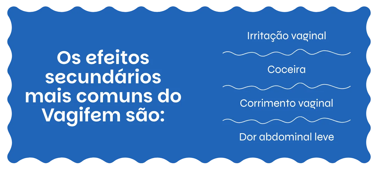 Vagifem efeitos secundários