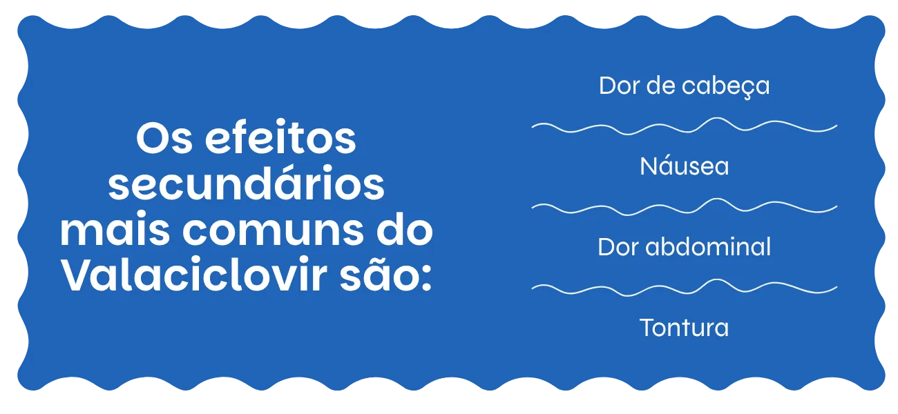 Valaciclovir efeitos secundários