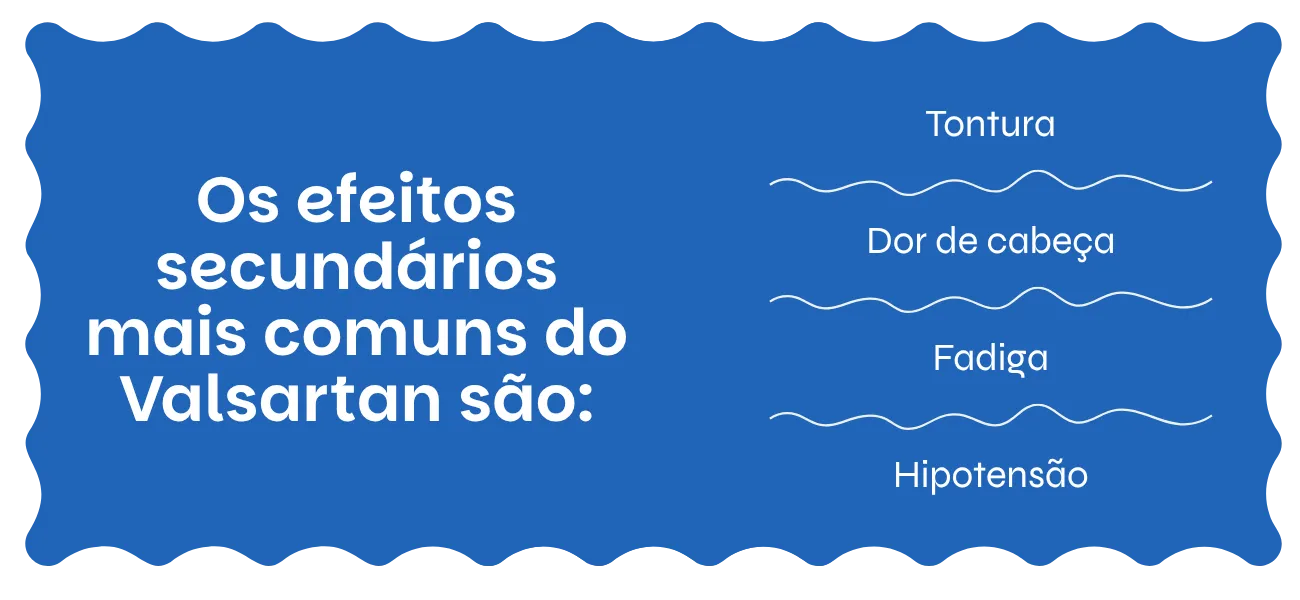 Valsartan efeitos secundários